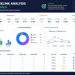 Competitor Backlink Analysis to Outrank Your Rivals