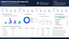 Competitor Backlink Analysis to Outrank Your Rivals