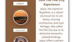 Jaipur City Tour